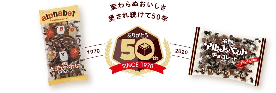アルファベットチョコレートの日