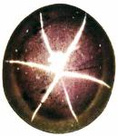 1月6日の誕生石　スター・ガーネット