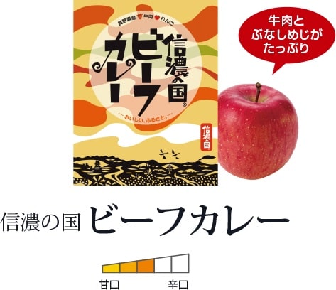 信濃の国カレーの日